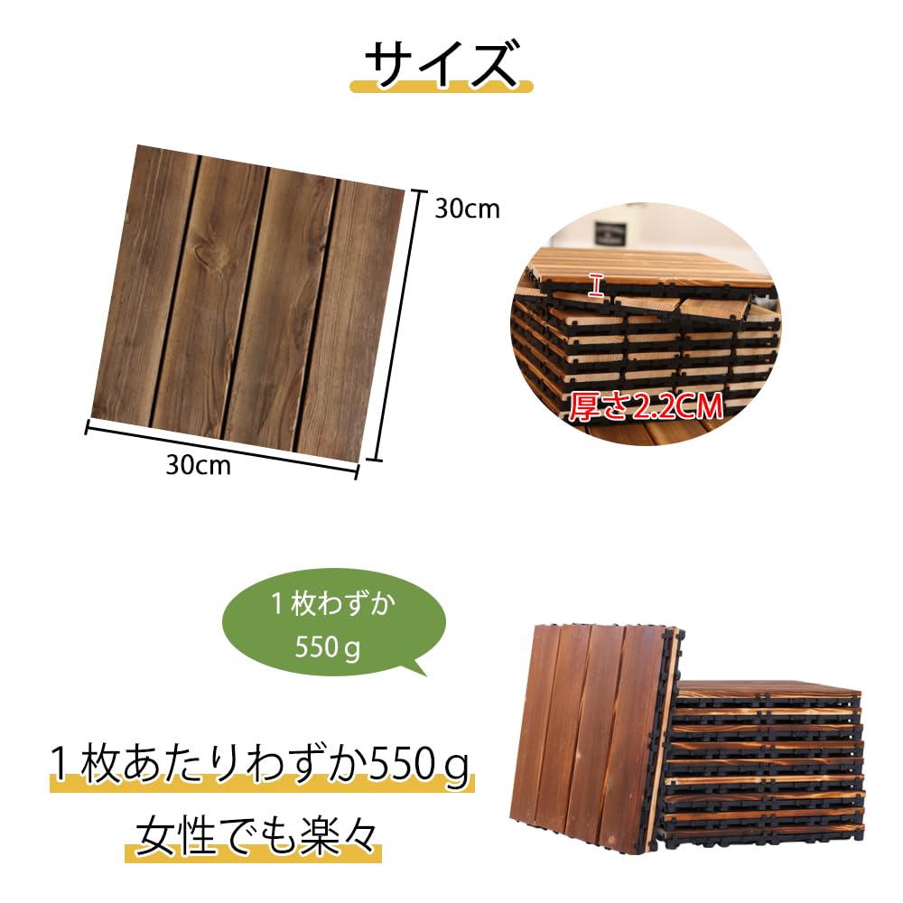 Amazon.co.jp: ウッドパネル 天然木 ウッドデッキ 約30*30*2.2CM