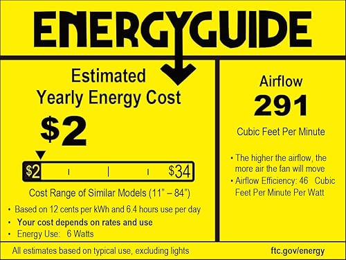 Miniatura 8 de YITAHOME Ventiladores de techo enjaulados de 15 pulgadas con luces y control remoto, montaje empotrado sin aspas, ventilador de techo cerrado