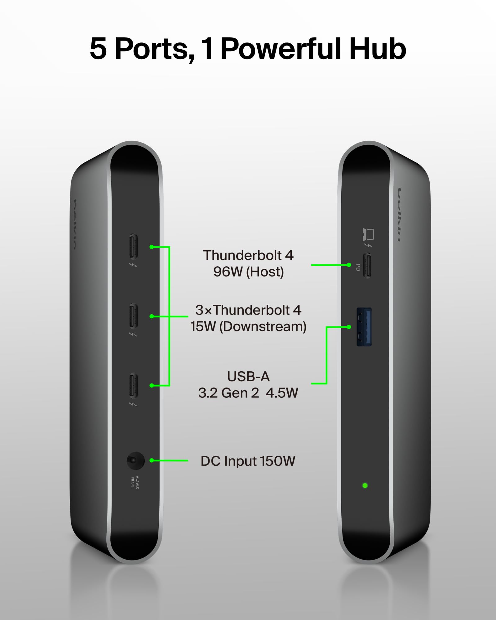 Belkin Connect Thunderbolt 4 Docking Station, 5-in-1 USB-C