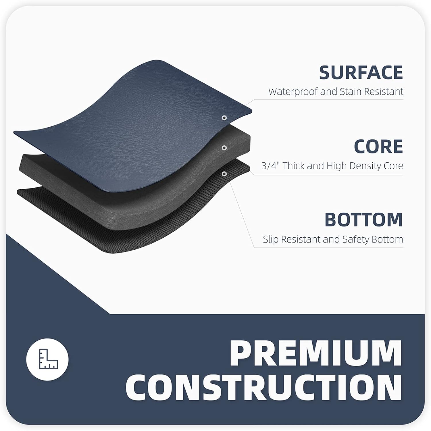 Color&Geometry Anti Fatigue Floor Comfort Mat 3/4 Inch Thick 20"×32" Perfect for Standing Desks, Kitchen Sink, Stove, Dishwasher, Countertop, Office or Garage, Dark Blue