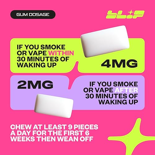 Miniatura 5 de Blip NRT - Goma de nicotina de 2 mg sabor a congelación de frutas (100 unidades)  Ayuda a dejar de fumar, reduce los antojos  Reemplazo de nicotina