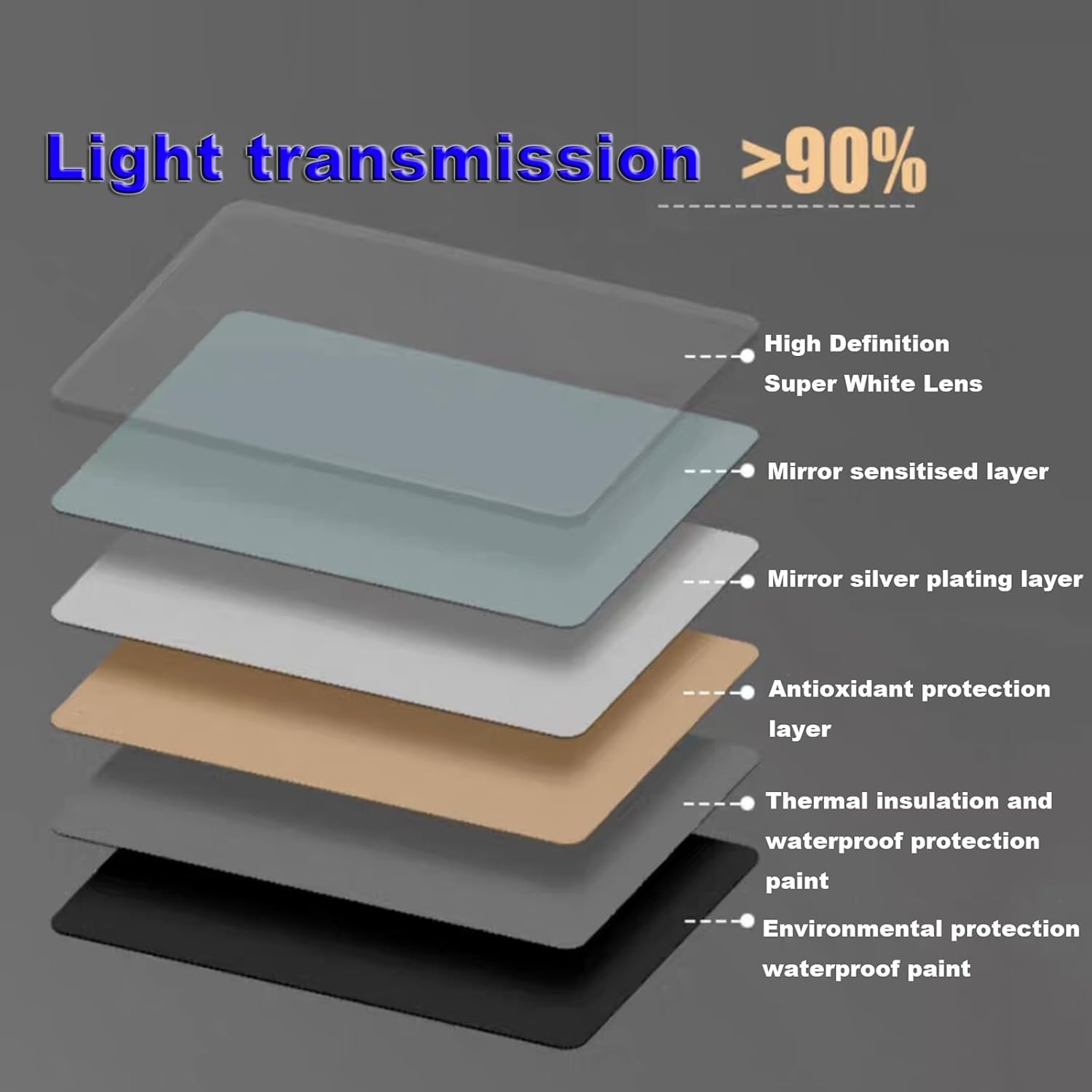 不規則なフレームレスミラー、LEDライト付きミラー、ライト付きバスルームミラー、非対称装飾壁掛けミラー 3色無段階調光可能