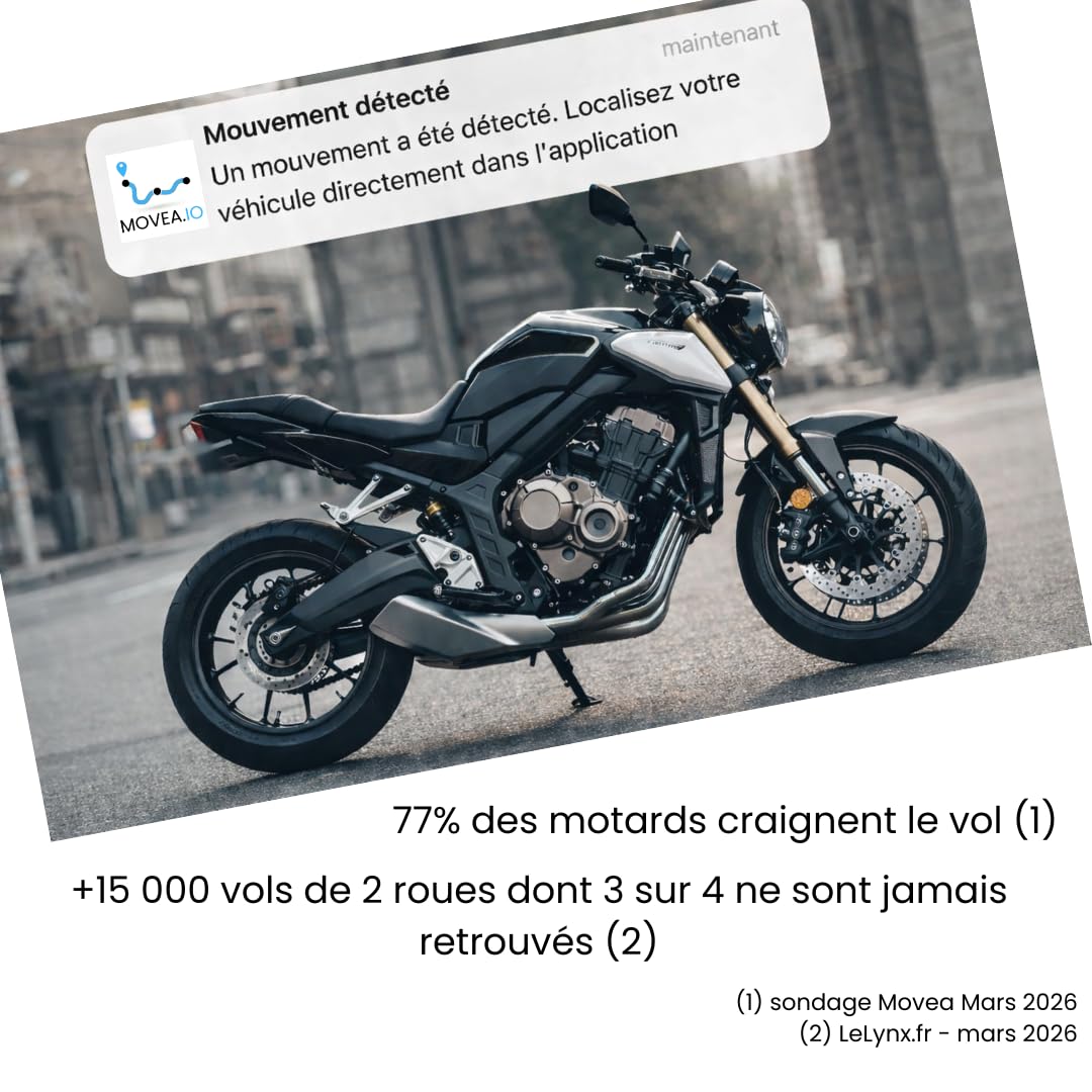Traceur GPS Moto sans Abonnement - Alerte Vol Instantanée, GPS Multi-Constellation, Étanche IP65, Installation Rapide et Facile - Conçu en France