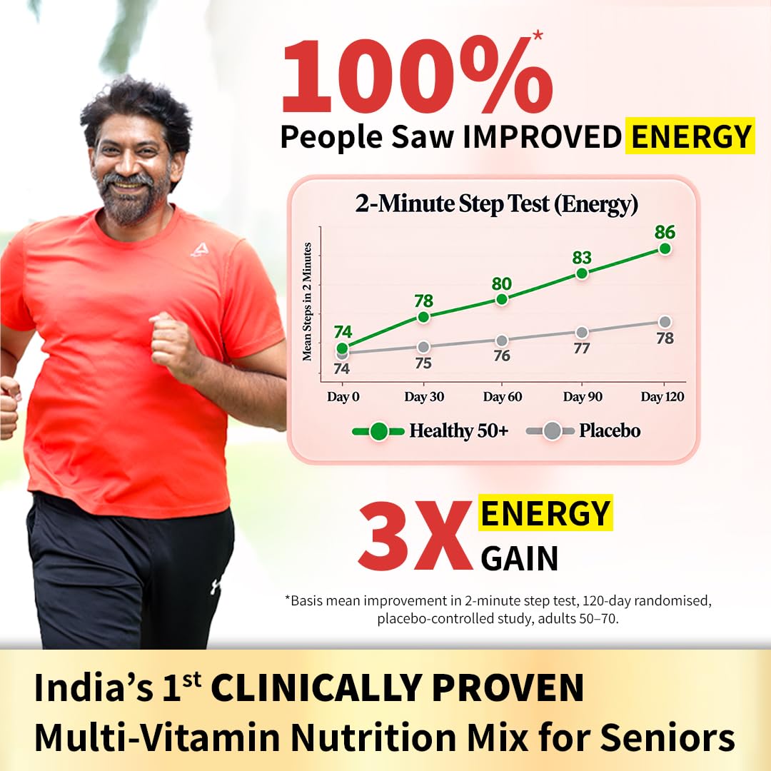 Good Monk Healthy 50+ Multivitamin for Senior Men & Women | Clinically Proven to Improve Energy, Immunity & Gut Health | With Probiotics, Fibre, Ashwagandha, Vit. B12, C, D, Iron, Zinc | Add To Food - No Taste Change | 15 Sachets — Amazon image 3