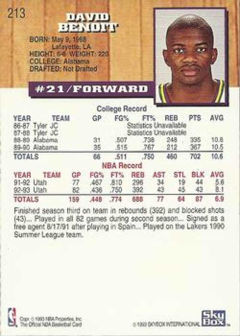 Amazon.com: 1993-94 NBA Hoops Series 1#213 David Benoit Utah Jazz