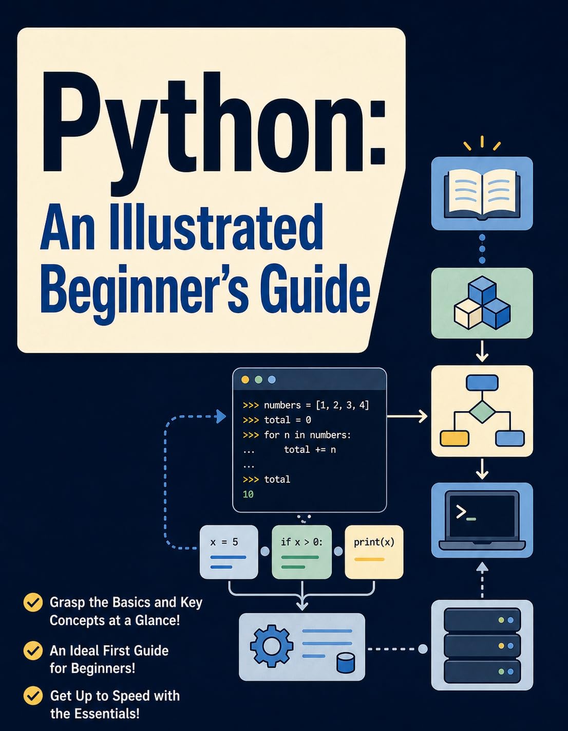 Python: An Illustrated Beginner’s Guide: Python Fundamentals for Beginners and New Systems Engineers: Practical Knowledge for Day-to-Day Work, Made Simple with Illustrations and Diagrams!