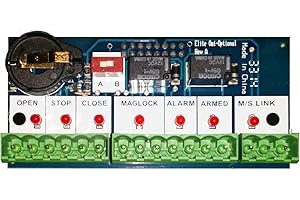 OMNIEXB: A HomeLink's Best Friend