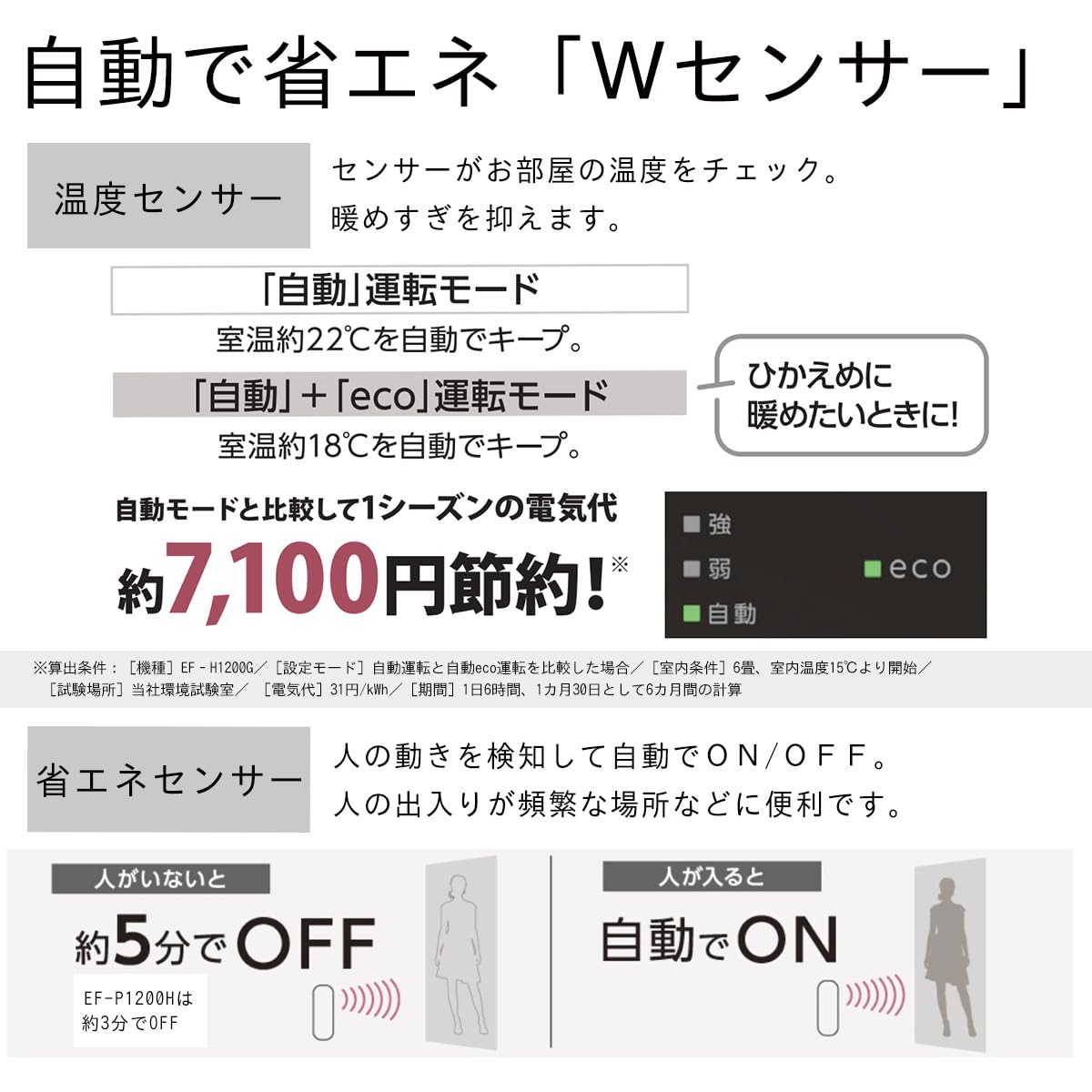 Amazon.co.jp: ダイニチ (Dainichi) セラミックファンヒーター 暖房