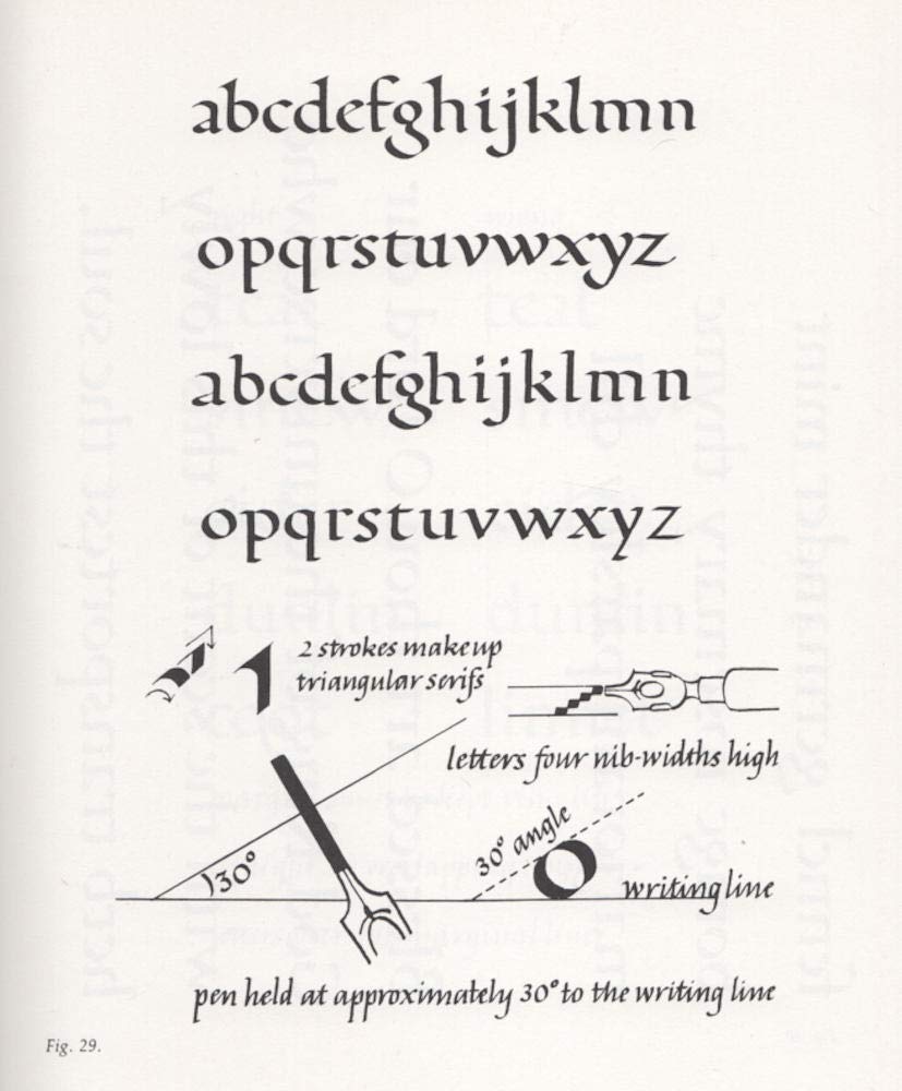 Art of Calligraphy