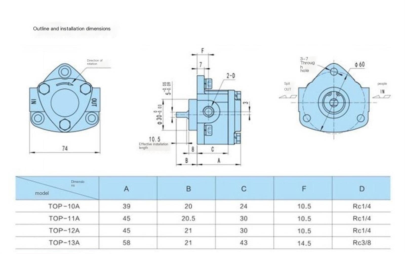 TOP-10A TOP-11A TOP-12A TOP-13A Kleine Getriebeölpumpe, einstellbarer Druck Dreieckpumpe Schmierung Trochoidenpumpe CAIHUA (Größe : Adjustable pressure_TOP-10A)