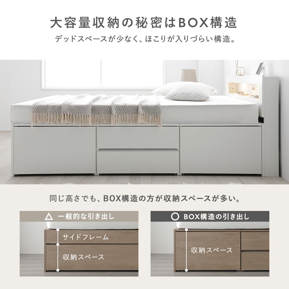 Amazon｜RASIK ベッド 通常丈ワイドキング280(通常丈ダブル+通常丈