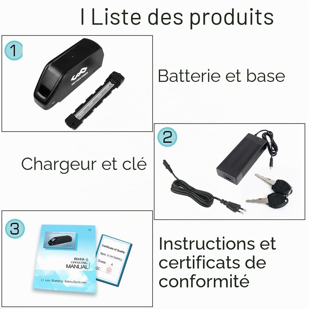 48V 25Ah Batterie vélo électrique pour 250W 500W 750W 1500w Motor Ebike | Samsung50E/Cell ebike Batterie 250w 500w 750w 1000w 1200w 1500w