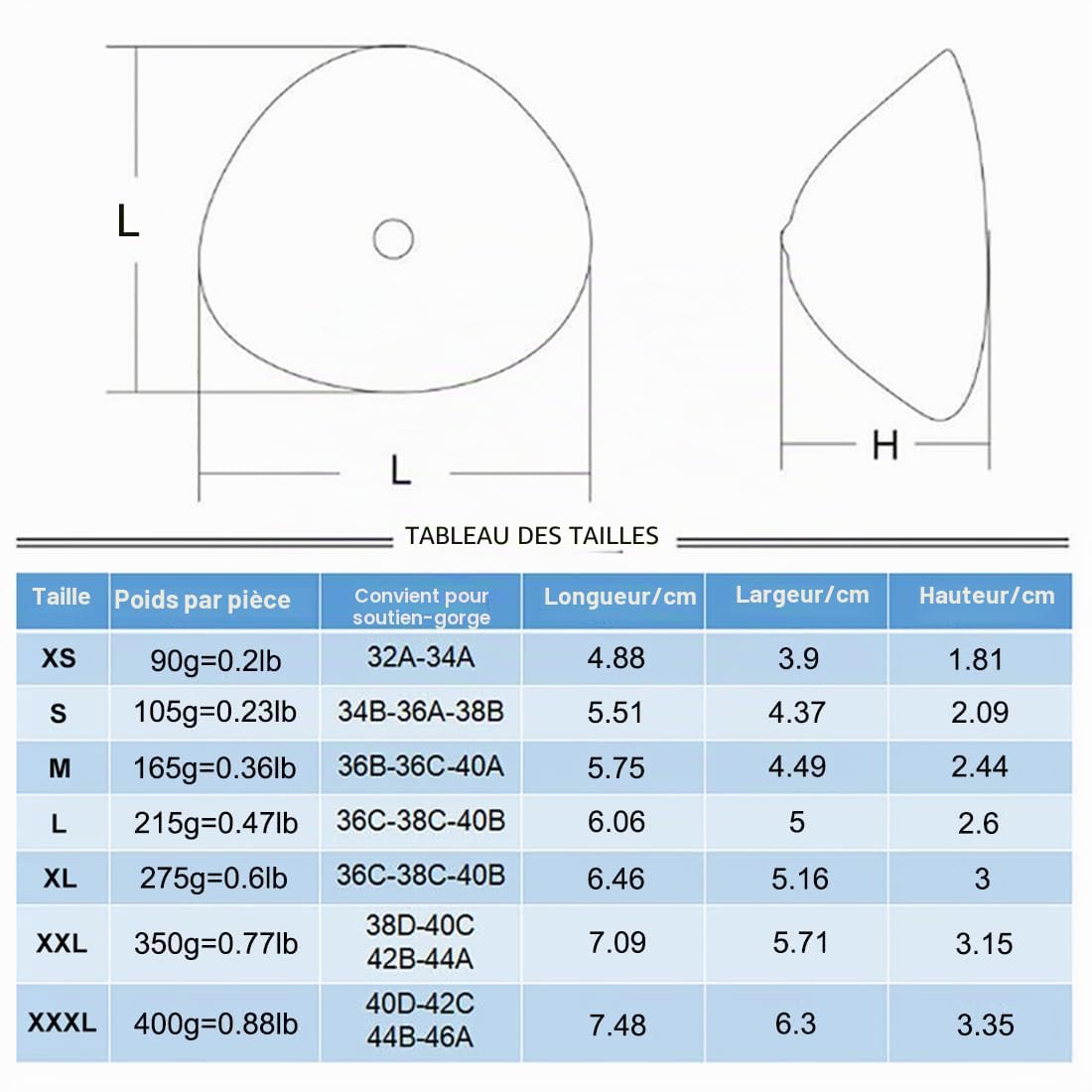 ELMIKA Silicone Forme de Poitrine Triangle Mastectomie Prothèse Concave Bra Pad Enhancer Insert pour Natation Printemps Chaud Une Pièce