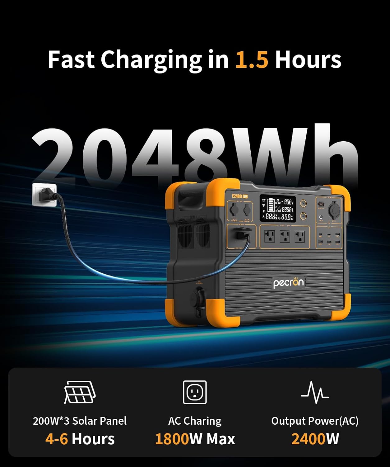 Close-up view of the Pecron E2400LFP power station's output ports, including AC, USB, and DC options.