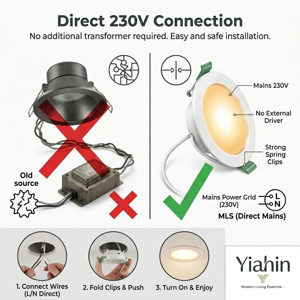 Lot de 20 Spot LED Encastrable 4W, 3000K Blanc Chaud, 339LM Plafonnier Encastrable Extra Plat, Non Dimmable, Éclairage Intérieur pour Salon Cuisine Chambre, Ø92mm