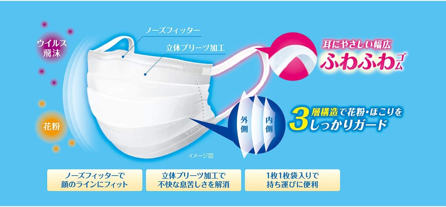 Amazon.co.jp: フィッティ 7DAYSマスク EXプラス ふつう 7枚入