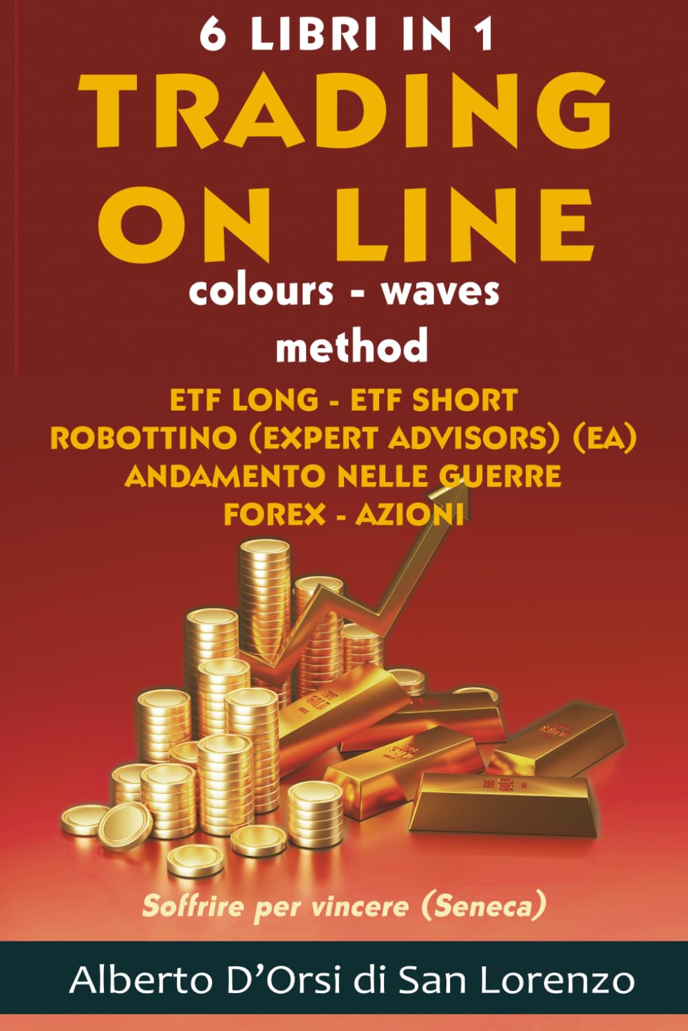 Trading Online: colours - waves method