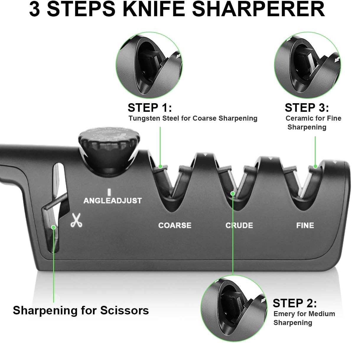 LOVVIY Professional Smart Knife Sharpener, Best 4 Stage Manual Knife Sharpeners, Ceramic Stone, Tungsten Carbide Plates - Image 5