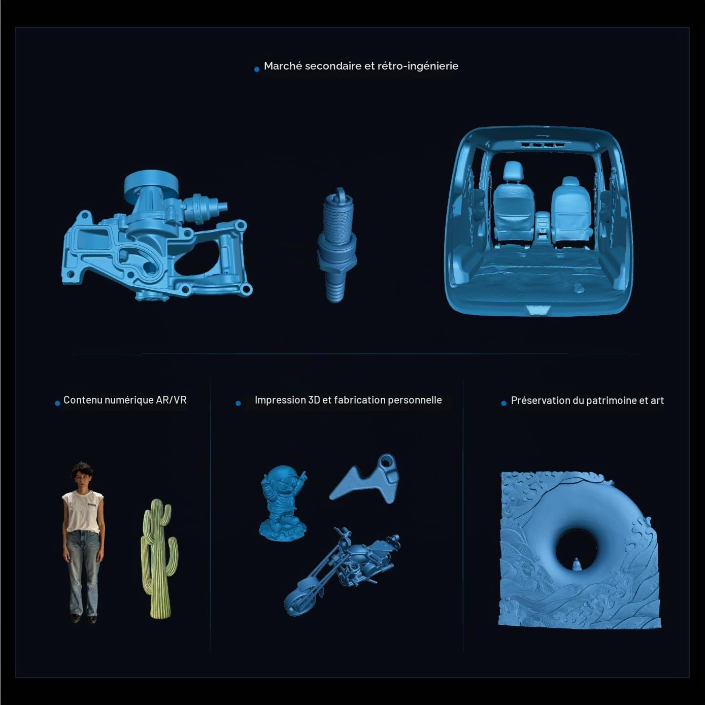 EINSTAR 2 Scanner 3D pour Impression 3D, Numérisation Sans Fil WiFi 6, 17 Lignes Laser Bleues Parallèles + Infrarouge VCSEL, Haute Vitesse jusqu'à 90 FPS, Scan Pleine Couleur