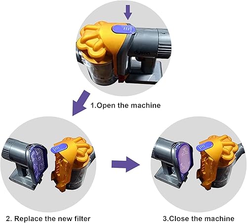Miniatura 5 de Filtro lavable de repuesto para aspiradora Dyson DC30 DC31 DC34 DC35 DC44 DC56, prefiltro # 917066-02 para reemplazo de filtro de vacío Dyson