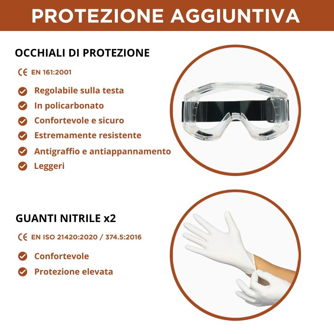 RHINO Smart Solutions Maschera antipolvere, maschera antigas riutilizzabile, filtri antiparticolato