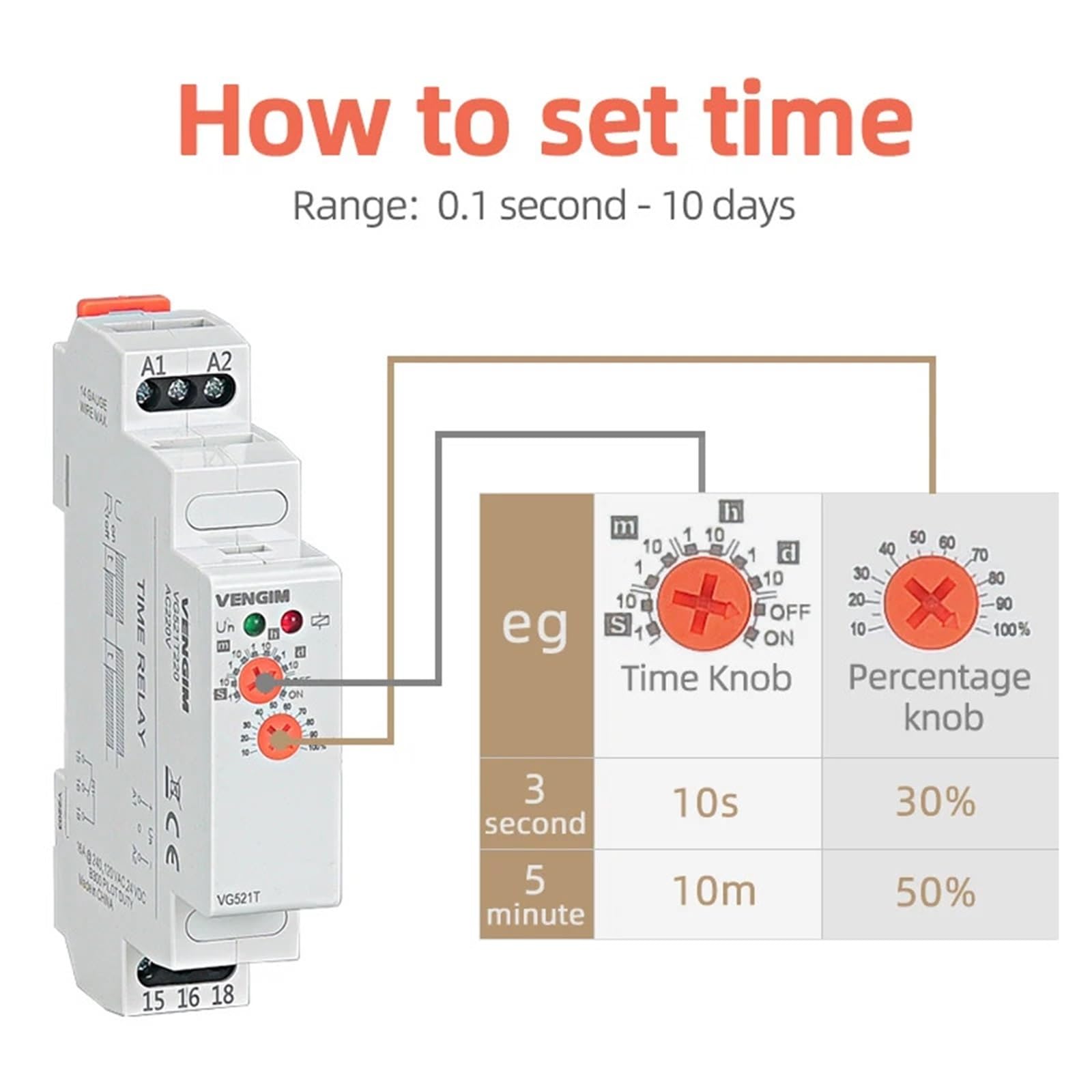 Zeitrelais 12 V 24 V 220 V 230 V AC/DC Einschaltverzögerungs-Zeitrelais mit Zeit(AC 220V)