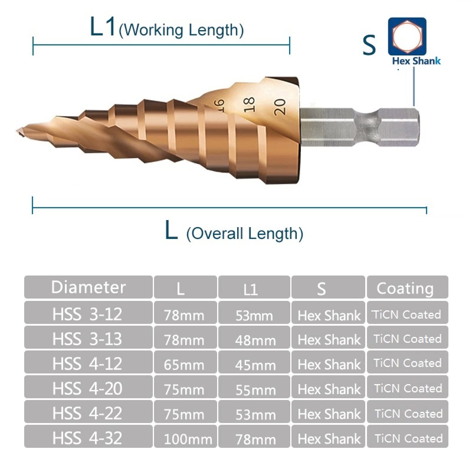 Wiertła Wiertło stożkowe stopniowe 1/4 chwyt TiCN wiertło stopniowe 4-12/20/32mm wycinak otworów narzędzie do wiercenia w metalu, 4-12mm(3pcs set)