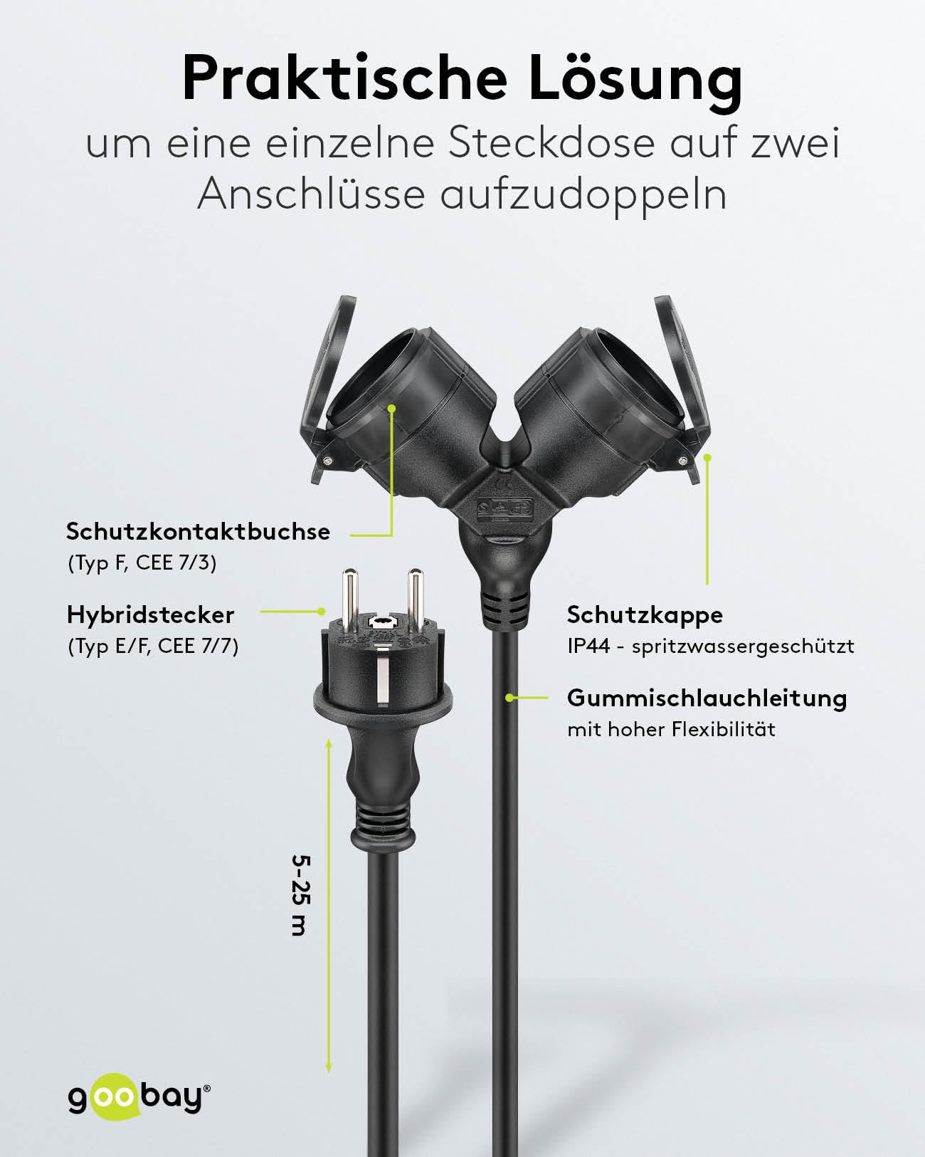 goobay 65436 Outdoor Doppel - Verlängerungskabel/Stromkabel für den Außenbereich / 2 Schuko - Steckdosen mit Schutzklappen (IP44) / 3680 W bei 250 V (AC) und 16 A / 25m