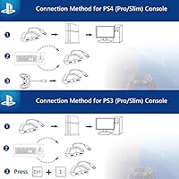 Vista 6 de Adaptador de teclado y ratón con conector de audio de 0.138in compatible con Nintendo Switch, Xbox One, PS4, PS3. Perfecto para juegos como FPS