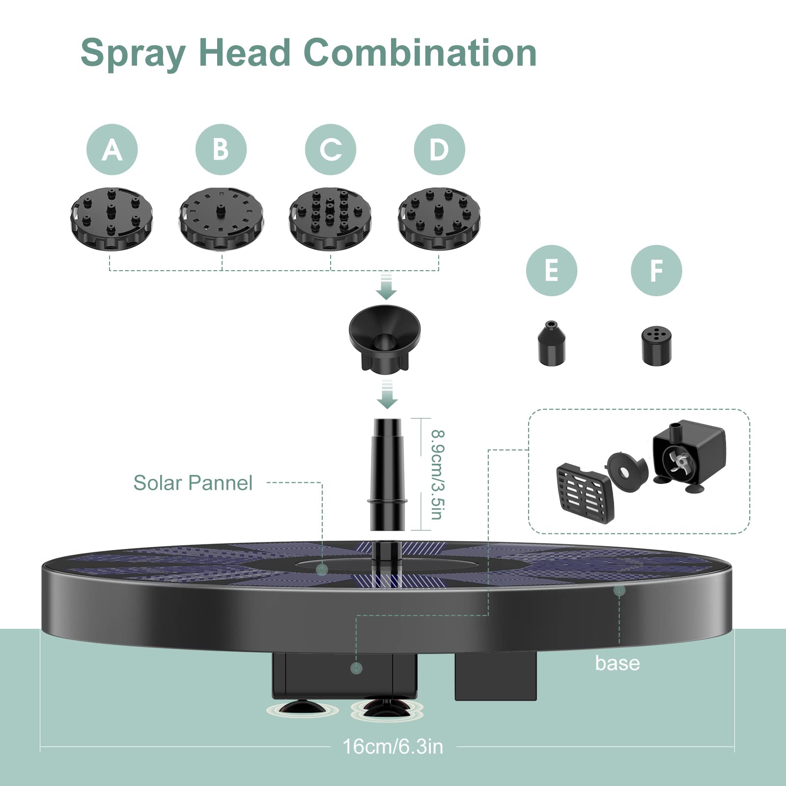 AMZtime Abbeveratoio per uccelli a energia solare, resistente all'inverno, con fontana solare da 2,5 W, per esterni, abbeveratoio per uccelli selvatici, abbeveratoio per uccelli, giardino (verde)