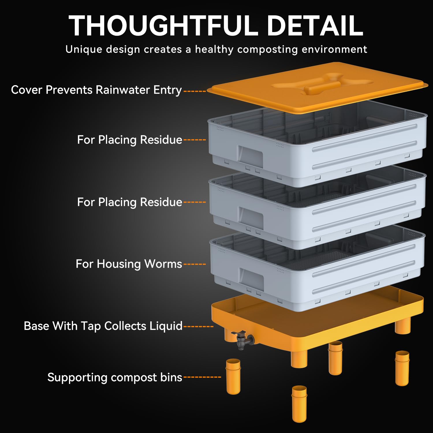 Vermicomposter Design How To Make A Worm Bin For Less Than $5 Easy
