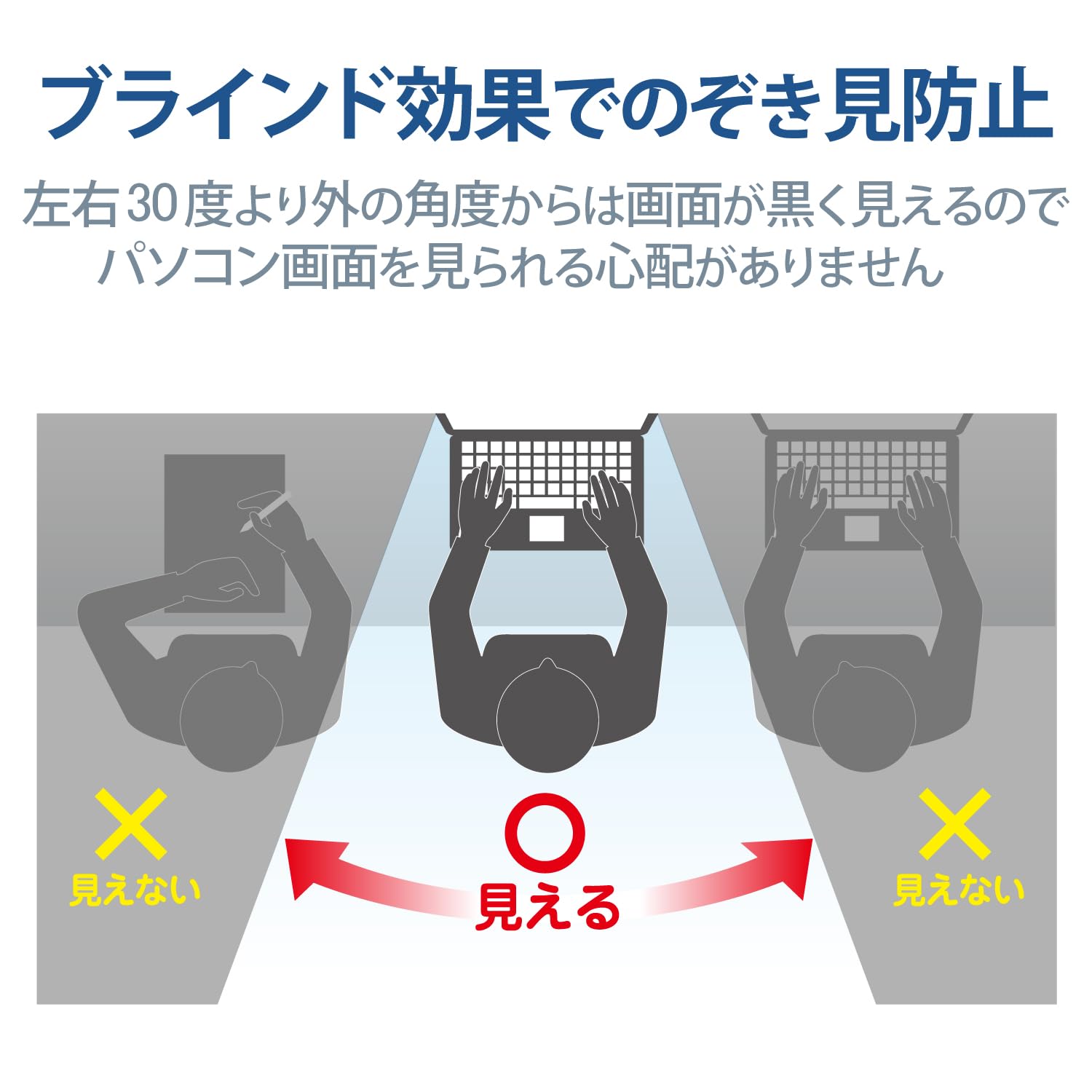 Amazon.co.jp: エレコム 液晶保護フィルター のぞき見防止 抗菌 14