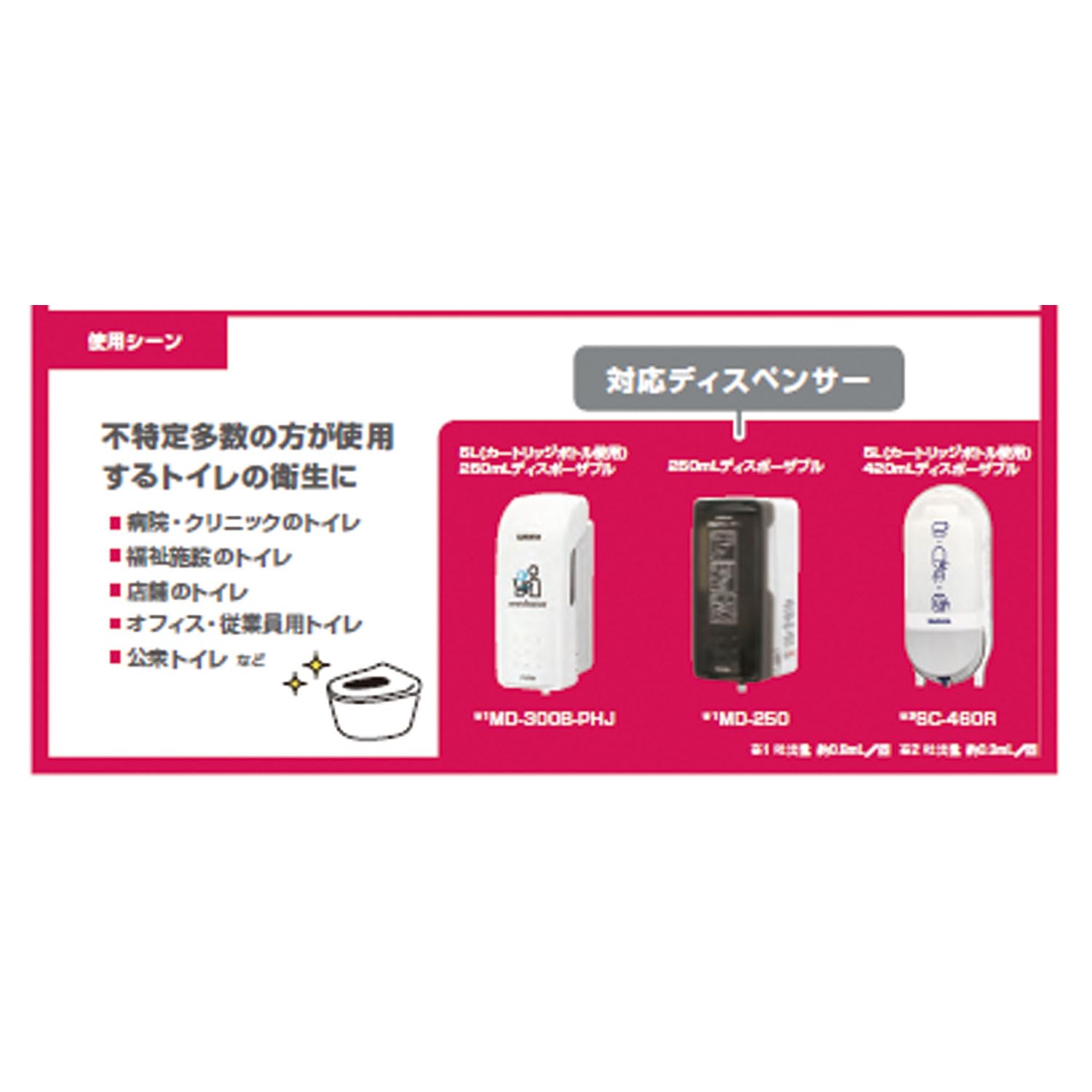 Amazon.co.jp: サラヤ 便座きれいくん NV 5L 50292 : 産業・研究開発用品