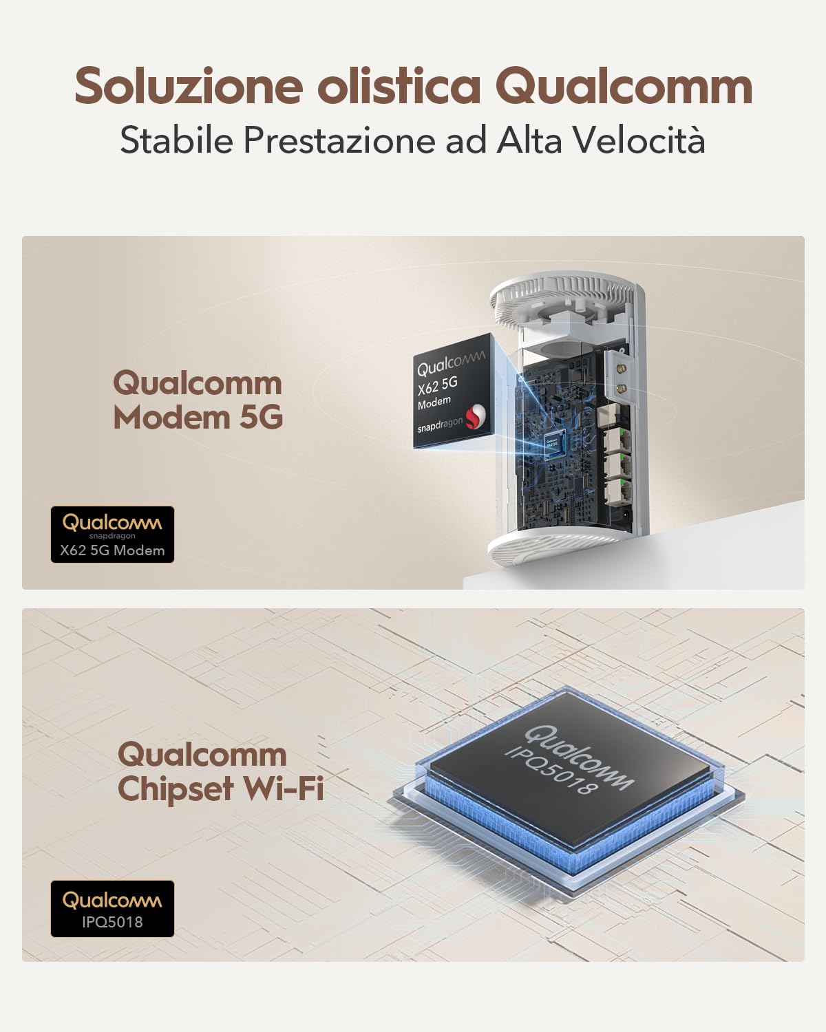 Cudy Router WiFi 5G con scheda SIM P4 AX3000 Wi-FI 6 per tutta la casa, MU-MIMO, antenne interne, slot SIM sbloccato, Cudy Mesh e Applicazione, Server VPN e Supporto Clienti