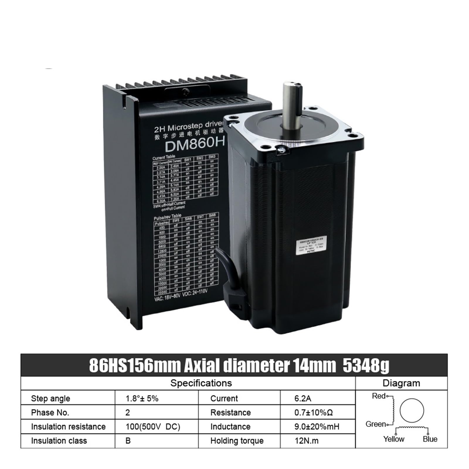 Stepper Motor Open Loop Or Close Loop DC Engines 12Nm with Driver DM860H / HBS86H +3M Encoder Cables 1Pcs(12Nm Open Loop)