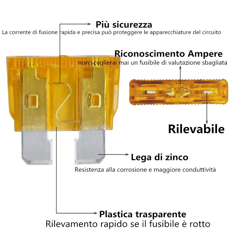 AHL 100pcs Standard Fusibili Automotive Fuse Auto Motocicletta Compresse Fuse 5A 7.5A 10A 15A 20A 25A 30A 35A 40A 50A