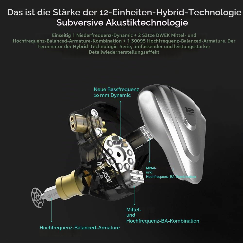 LINSOUL KZ ZSX 5BA+1DD 6 Treiber Hybrid In-Ear HiFi-Kopfhörer mit zinklegierter Frontplatte und 0,75 mm, 2-Pin abnehmbarem Kabel für Audiophile Musiker (Ohne Mic, Schwarz)