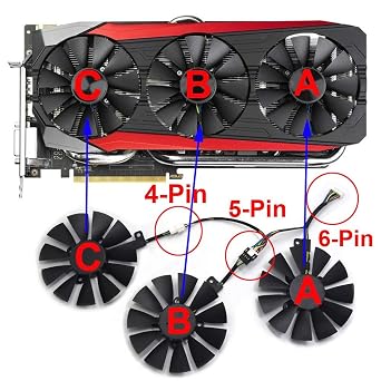 87mm T129215SU Graphics Card Cooling Fan for ASUS Strix GTX980Ti/R9390/RX480/RX580 Video Card Cooler (Fan-3pcs)