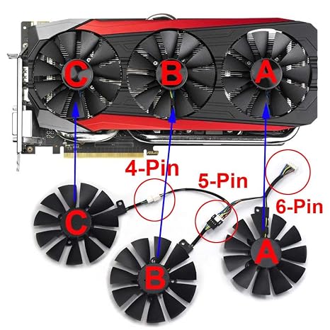 87mm T129215SU Graphics Card Cooling Fan for ASUS Strix GTX980Ti/R9390/RX480/RX580 Video Card Cooler (Fan-3pcs)