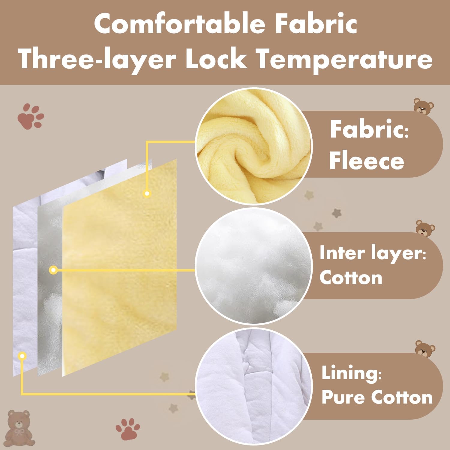 Fairy Baby Newborn Baby Snowsuit Bear Outfit Footie Romper Winter Thick Fleece Jumpsuit Infant Coat for Girls Boys 0-12M - Image 5