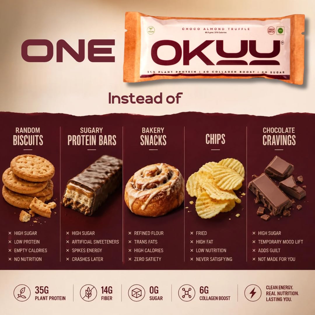 OKUU CHOCO ALMOND TRUFFLE 35G POWERFUL PROTEIN BAR | 14G Fiber, Zero Sugar & Collagen Boost Inside | Pack of 1 — Amazon image 6