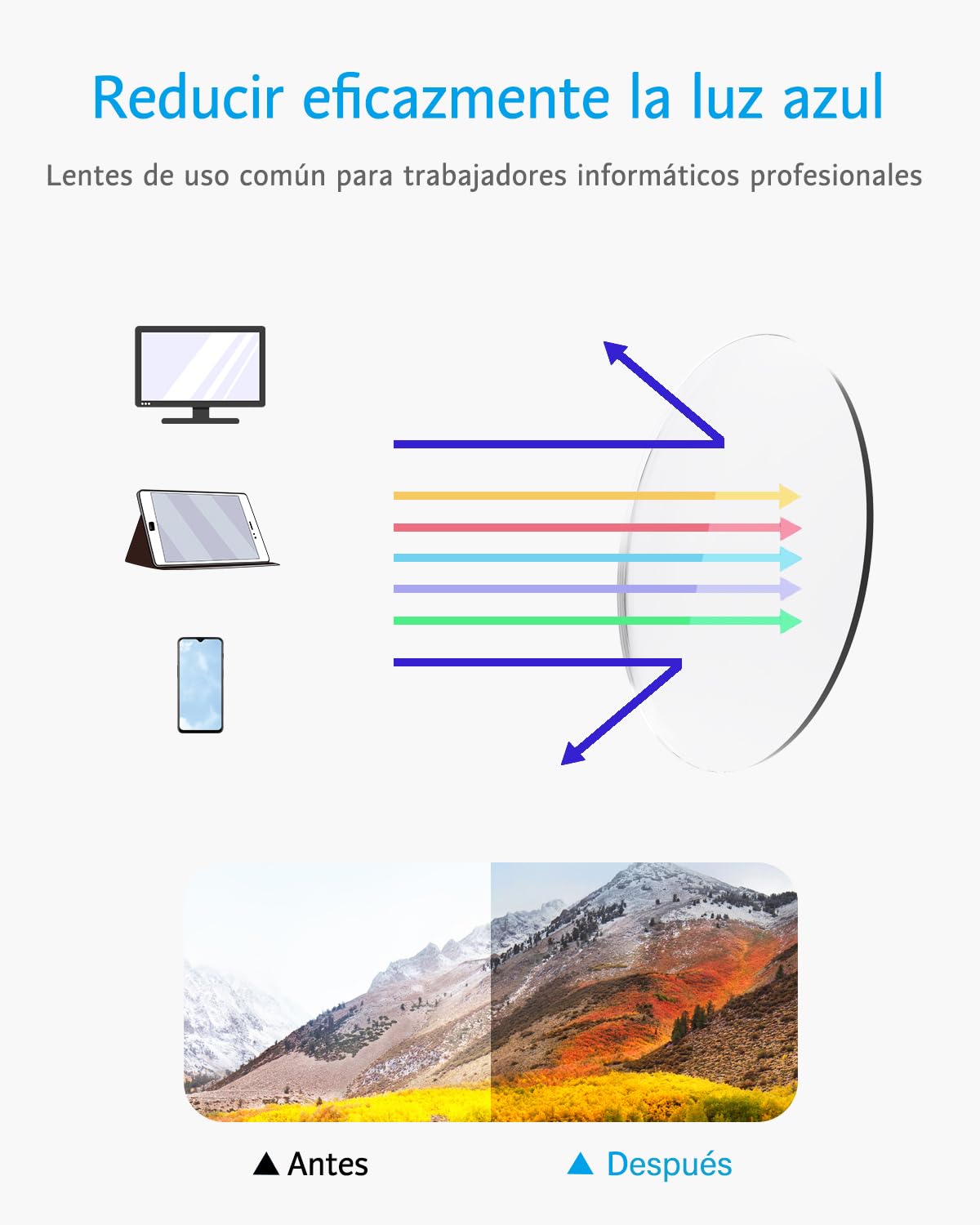 ANRRI Gafas de bloqueo de luz azul, filtro de luz azul, gafas para videojuegos, protección UV para PC, teléfono móvil y televisión, hombre/mujer