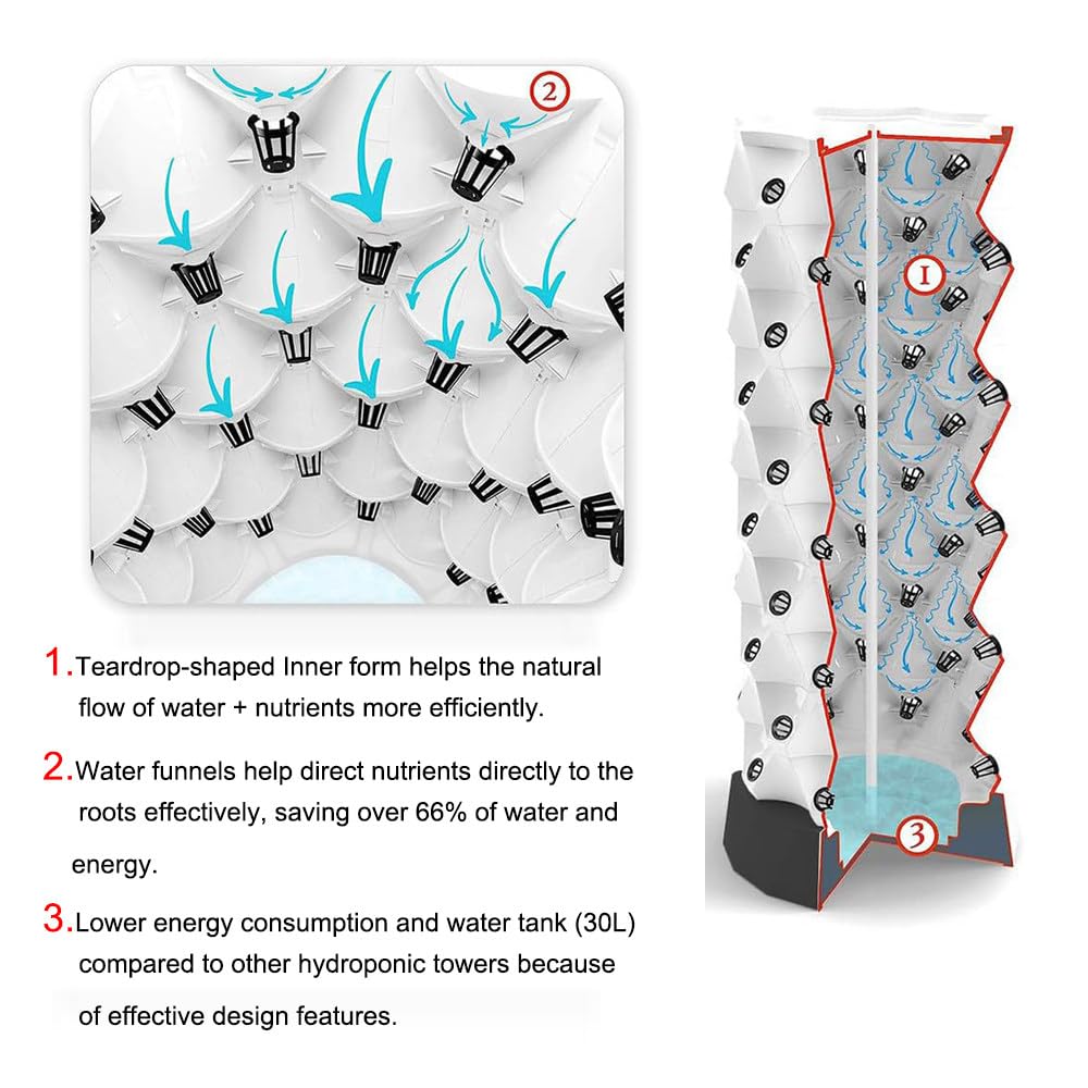 Hydroponic Tower Garden - Roztwór do uprawy warzyw, ziół i truskawek, 48 otworów