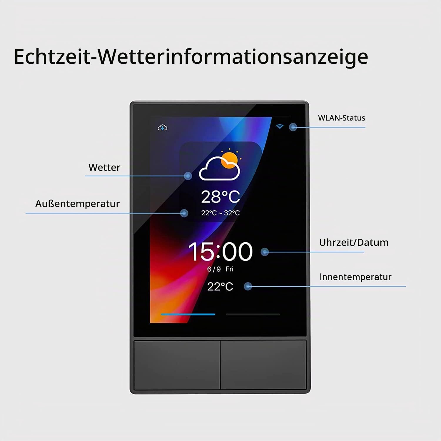 smart-home-komponente NSPanel Smart Switch - Smart Home, Alexa, Google, eWeLink US Schwarz