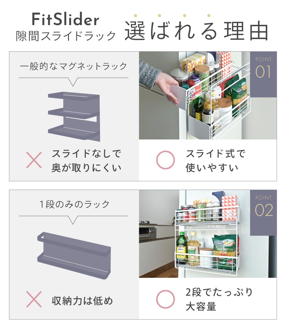 Amazon.co.jp: [CICADA] 冷蔵庫 マグネット 収納 スライドラック