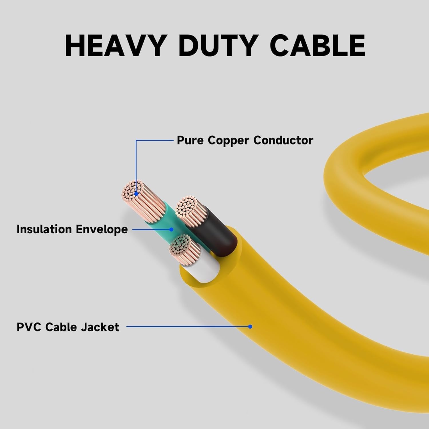EP 10 Ft 12 Gauge Outdoor Extension Cord, Heavy Duty NEMA 6-20P/NEMA 6-20R Power Cord, 20A 250V 12/3 SJTW Cable for Lawn, Garden, Appliance, Yellow