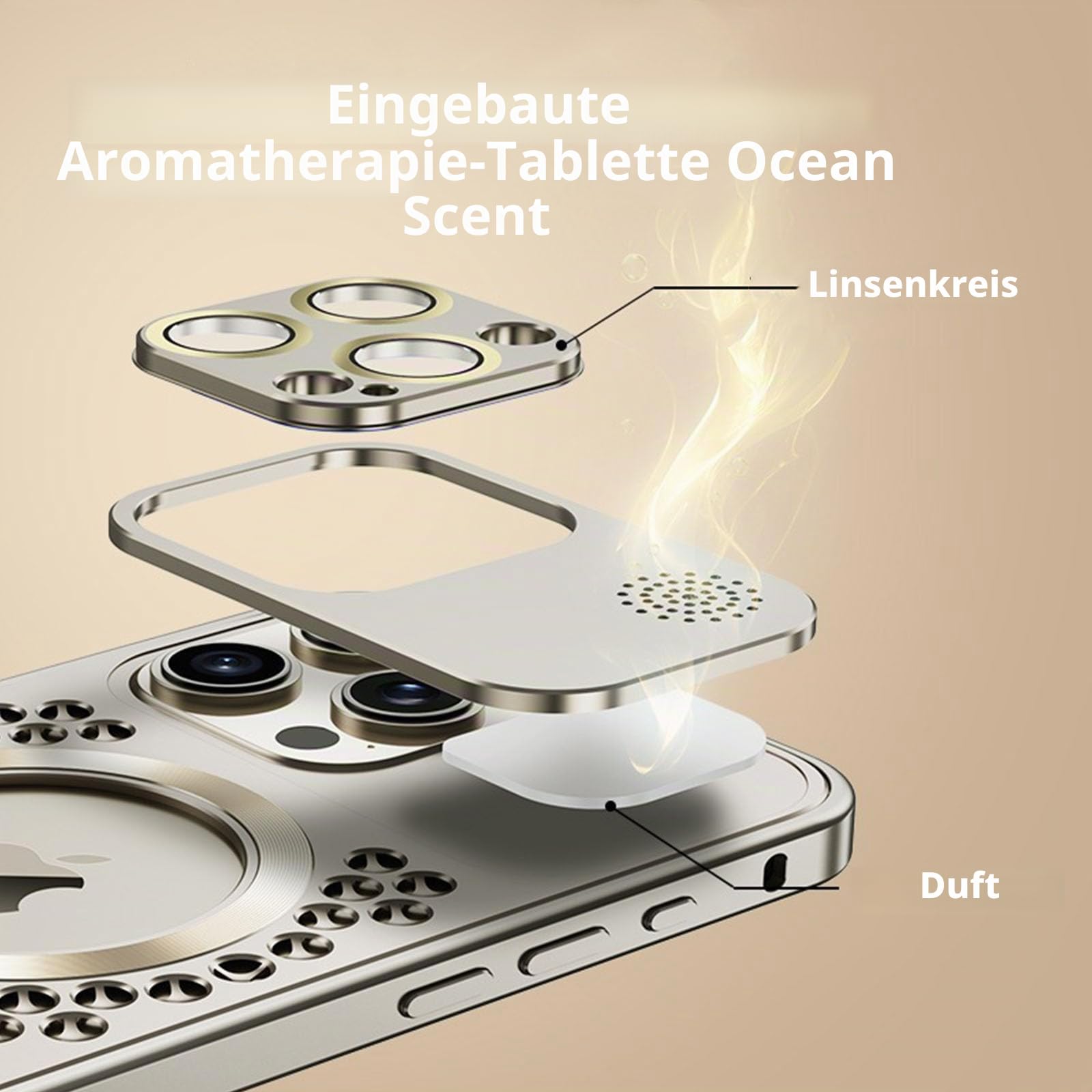 Metall-Schutzhülle für iPhone 16 Pro Max/16 Pro/16, kompatibel mit MagSafe eingebauter Aromatherapie, ultraleichtes Aluminium-Metall-Design, vollständiger Kameraschutz (Desert Titanium, 16 Pro Max)