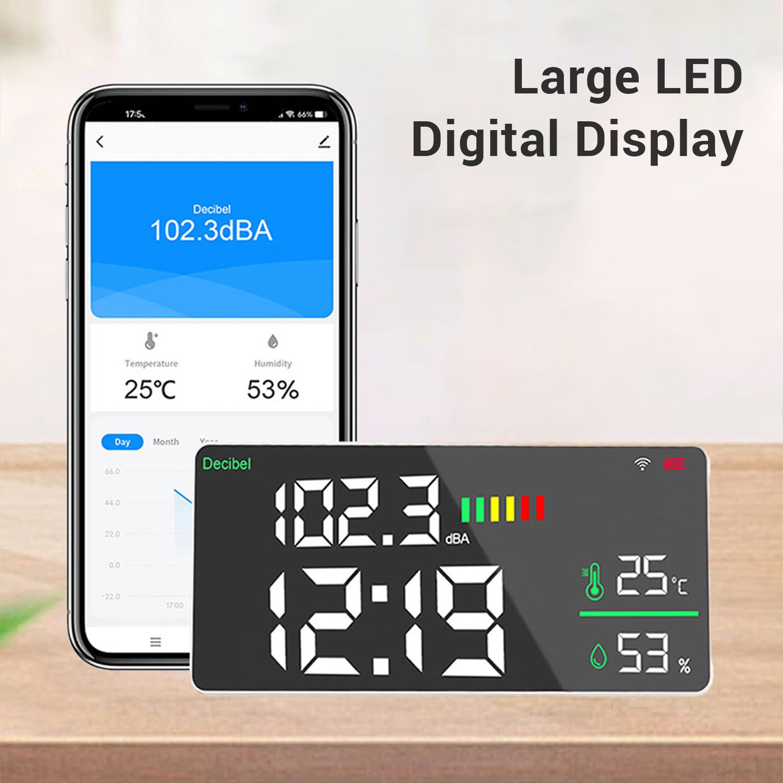 Rengue 4-in-1 Wandmontierter Dezibelmesser, Schallpegelmesser mit | 11-Zoll-LED-Display, WLAN, 30-130 dB Messbereich, 50 Hz-8,5 kHz, Helligkeit einstellbar