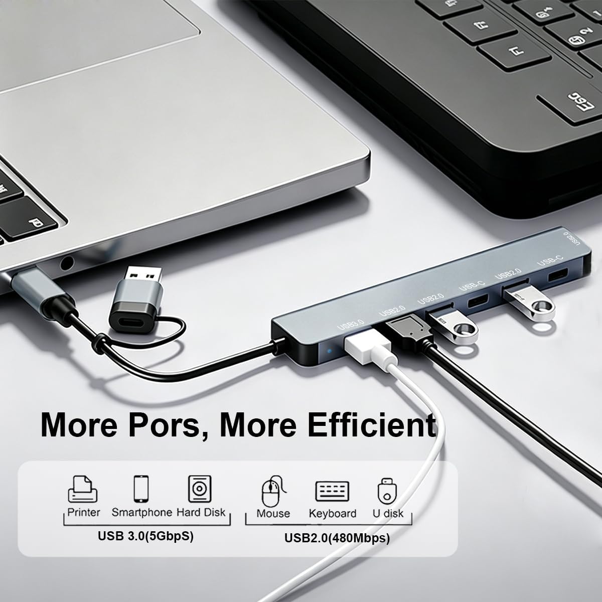 USB C Hub, USB Hub 3.0, Upgrade 7 in 2 USB Splitter with 1xUSB 3.0, 4xUSB2.0, 2xUSB C, USB C & USB Hub Multiport Adapter, USBC USB Dongle for PC/Laptop/Tablet/Mac/MacBook/iPad and More Devices