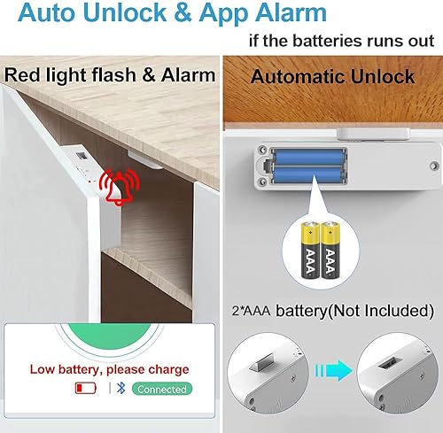 Vista 38 de eLinkSmart - Cerradura de gabinete oculta para cajón con tarjeta RFID NFC para niños, puerta de armario de seguridad, cocina, despensa, muebles